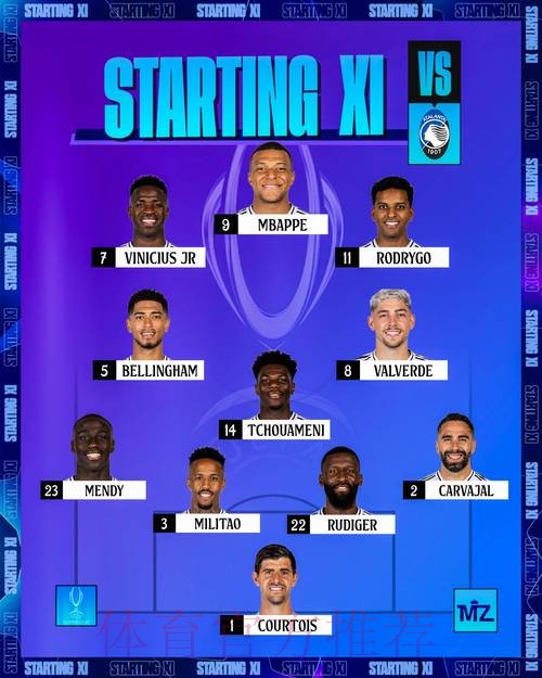 ESPN预测皇马新赛季阵容:姆巴佩+贝林+双子星