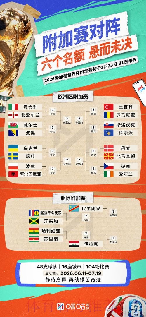2026世界杯滚球高清全景解析 2026世界杯滚球高清全景解析