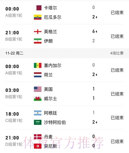 世界杯比分详细 世界杯比分详细