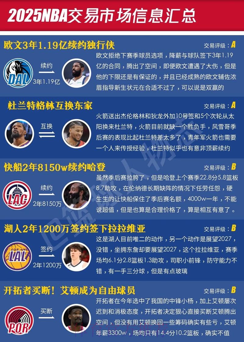 C7娱乐