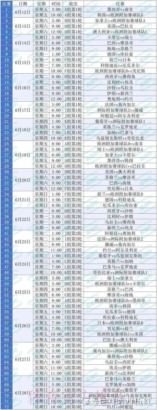 2026美加墨世界杯每日赛程推荐 2026美加墨世界杯每日赛程推荐